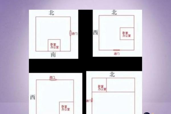 如何在单人办公室设置财位提升事业运