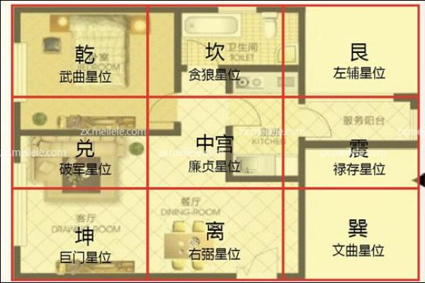 解密风水财位：正确布置助你财运亨通