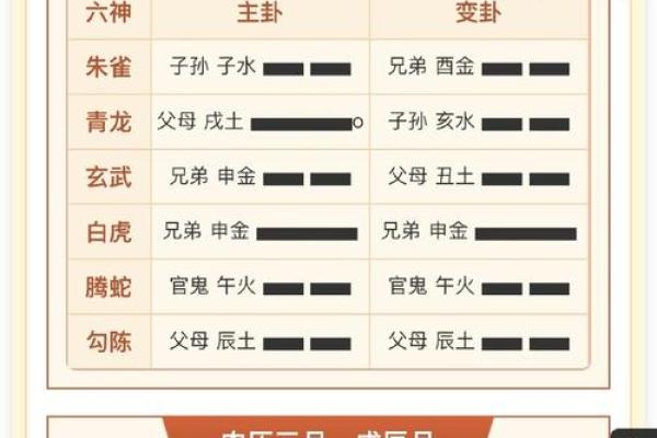 从生辰八字打分看个人运势和性格特点
