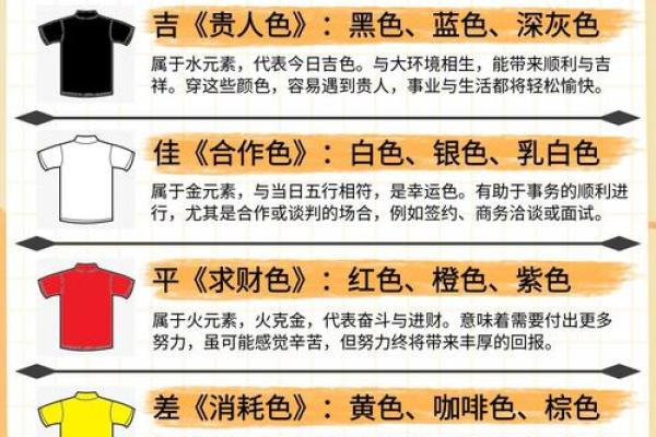 翊五行所属的元素与意义解析