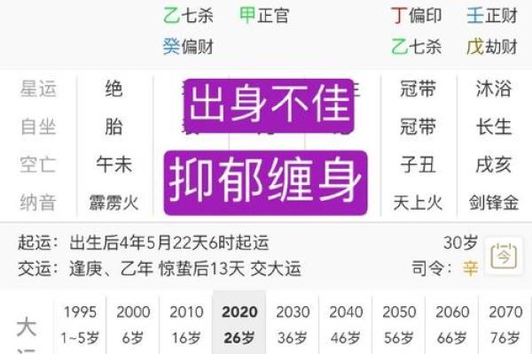 破碎八字解析：如何化解命运中的困境与挑战