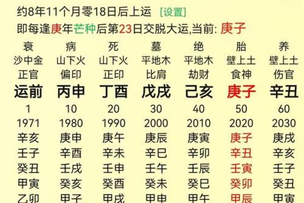 天干戊土命的性格特点与命运解析