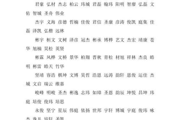 榆字的五行属性解析与命理影响
