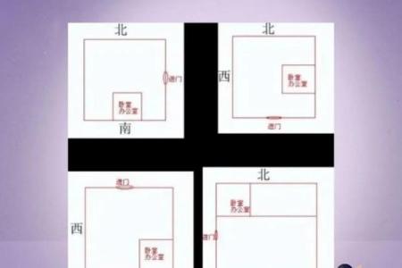 如何在单人办公室设置财位提升事业运