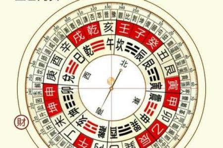 解密风水财位：正确布置助你财运亨通