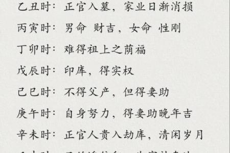 探索火命与时辰的关联，如何根据时辰调理运势