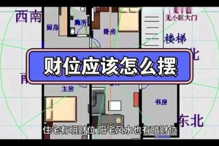 财位风水画助力财运提升的秘诀解析