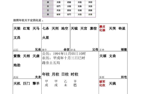 解析太乙排盘法的基本步骤与技巧