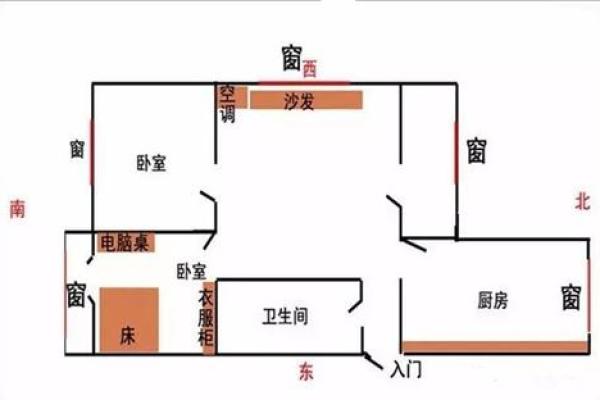 如何改善财位为空的风水，提升家庭财运