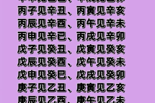 天干与天合的深刻联系：探索五行相生中的奥秘