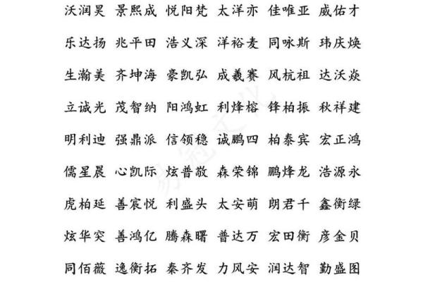 成功公司名字的五大关键要素