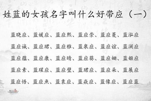 姓名学排盘与命运解析：如何通过名字了解个人运势