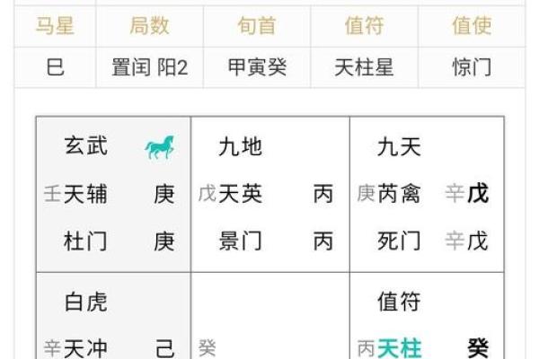 奇门转盘排盘揭秘：如何通过命盘解析未来趋势