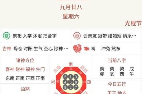五行日历查询表助你轻松掌握命理运势