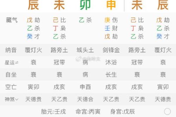 五行日历查询表助你轻松掌握命理运势