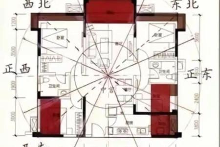 东南方五行属性解析及其对风水的影响