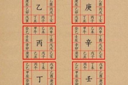 解析太乙排盘法的基本步骤与技巧