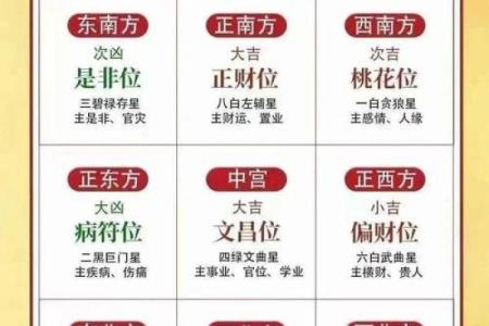 单人办公室财位布置与风水调整技巧