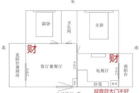 呼市财位风水解析：如何布置家居财运更旺盛