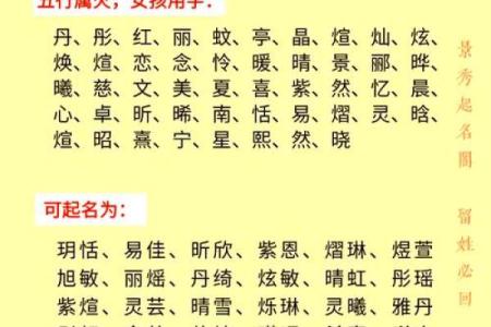 火五行字的深层寓意与文化象征探析