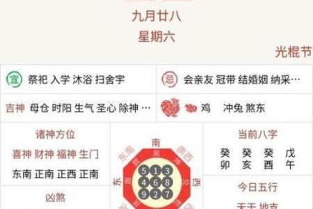 五行日历查询表助你轻松掌握命理运势
