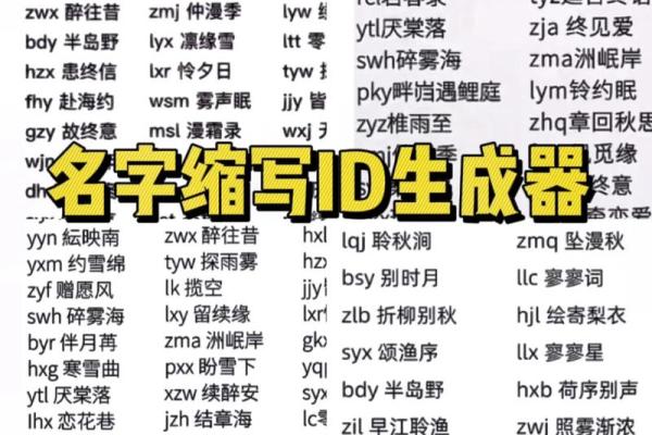 随机起名生成器如何帮助你找到与众不同的公司名称