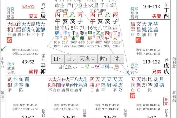文命与武命的区别及其对人生的影响