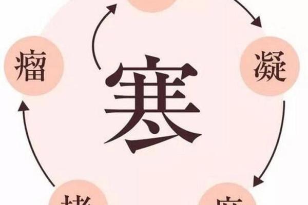 寒命人是什么样的人 如何识别寒命特征与命运特点