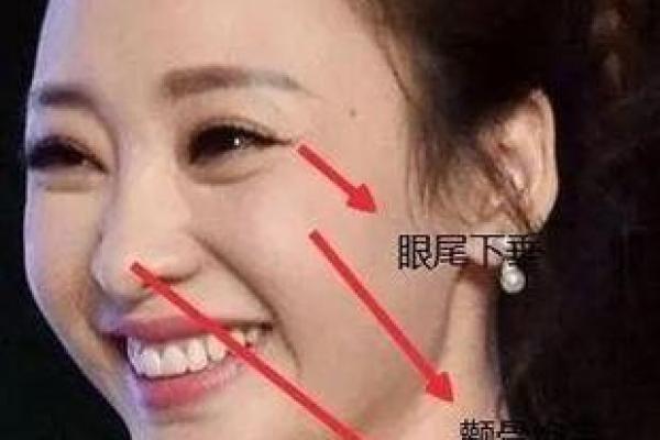 下巴凹陷面相解析：了解它对你生活的深远影响