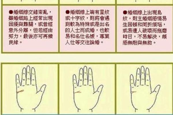 如何通过手相判断一个人有几段感情经历