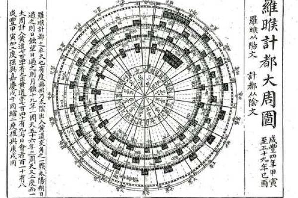 七政四余排盘手机版使用体验与操作技巧分享