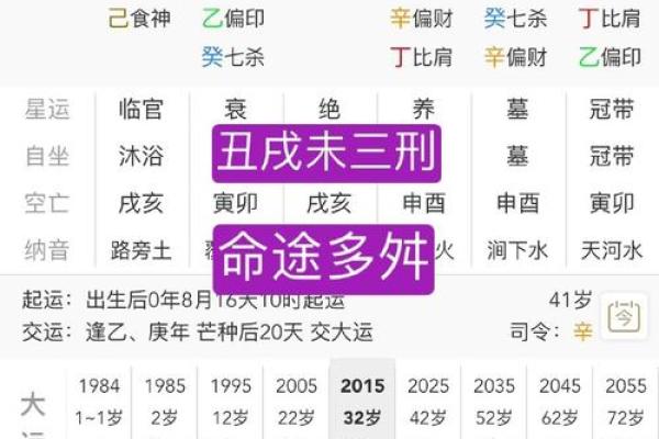 深入解读生辰八字合不合的实际意义