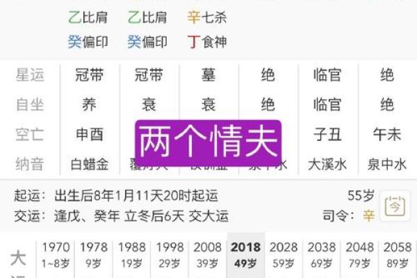 深入解读生辰八字合不合的实际意义