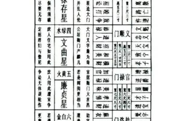 圆字的五行属性解析与应用