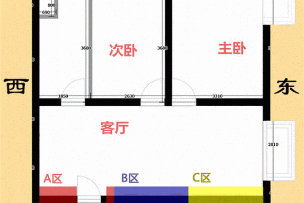 客厅财位风水布局指南：提升运势的关键