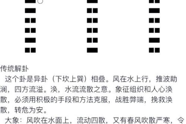 如何通过梅花易数在线排盘精准解卦