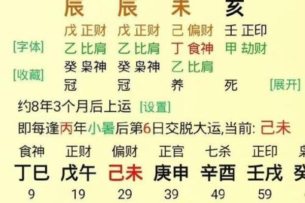 辰时出生是什么命？从八字角度看辰时人的命运