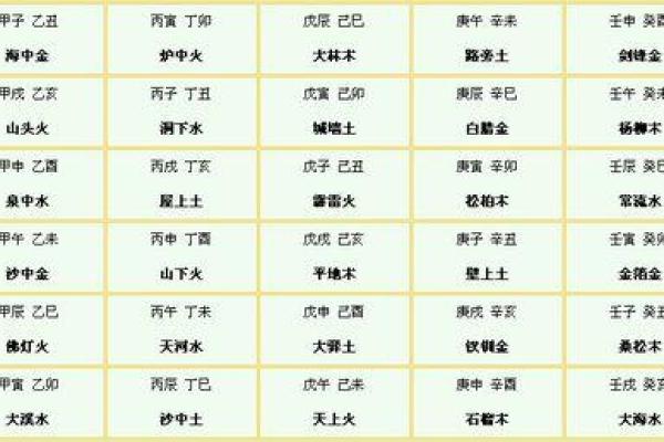栎字的五行属性及其在命理中的意义分析