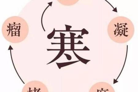 寒命人是什么样的人 如何识别寒命特征与命运特点