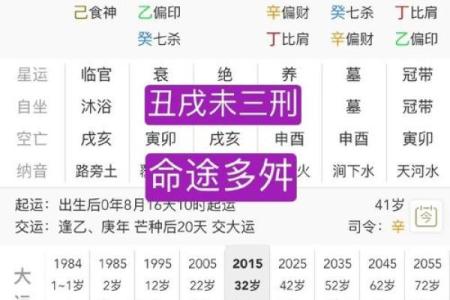 深入解读生辰八字合不合的实际意义