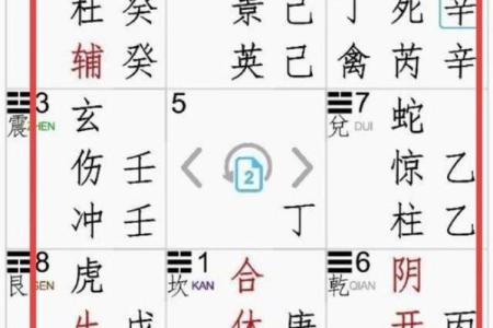 么氏奇门遁甲排盘的核心原理与应用解析
