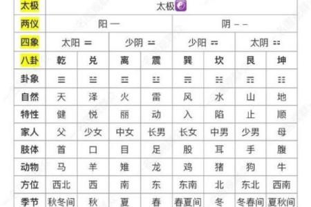 探索天干能记录的神秘力量与实践