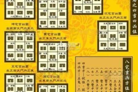 客厅财位的风水禁忌与布局技巧