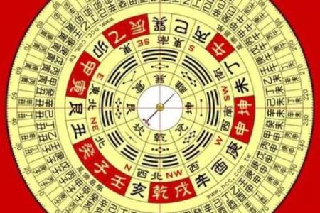 如何识别命盘中的好运征兆