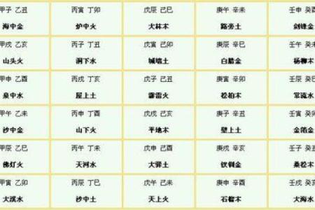 栎字的五行属性及其在命理中的意义分析