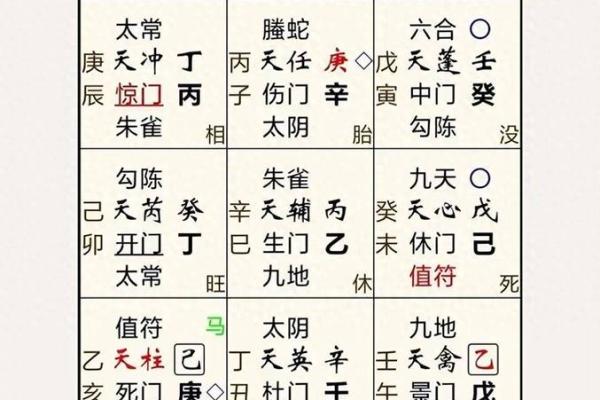 适合初学者的手机奇门遁甲排盘软件推荐