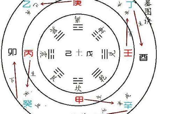 仟字五行属性解析及其对命理的影响