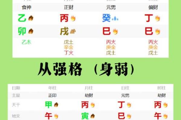 掌握生辰五行查询法，解锁个人命运密码