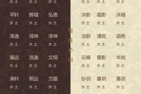 五行缺失分析与补救方法详解