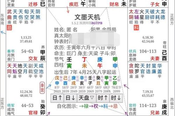 如何通过八字命盘解析个人命运走势